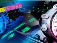 Car Entertainment ICs