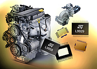 Car Entertainment ICs