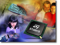 Decoders for DVD