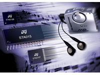 Audio Decoders